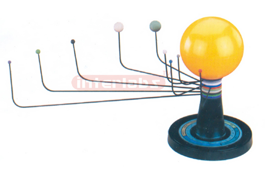 SOLAR SYSTEM MODEL (The Orbit Orrery)